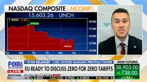 Ryan Belanger Live on Fox Business Tuesday April 8th 2025