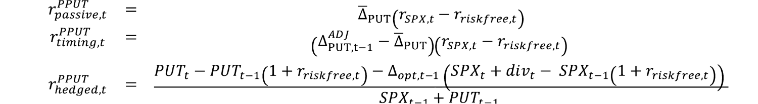 Equations calculating passive equity hedge, equity timing due to dynamic delta, and delta-neutral returns