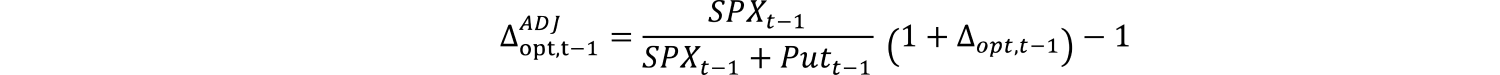 Equation calculating full sample average of the put option delta and the leverage-adjusted delta