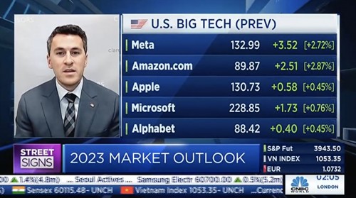 Ryan Belanger discusses 2023 Market Outlook with CNBC on Street Signs live 1/10/23